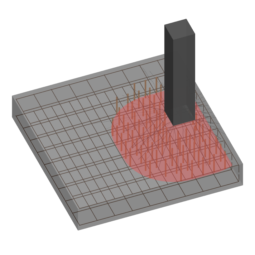 Figure 11(b): Edge