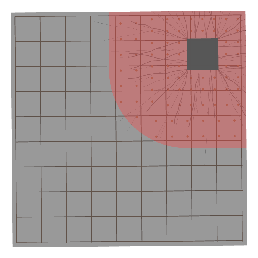 Figure 10: Plan view for a corner column