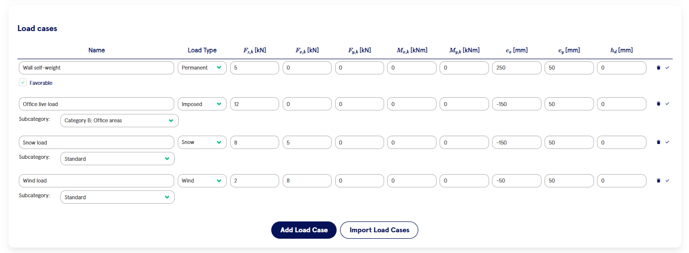 Screenshot showing table with Formar (permanent), Favorable (permanent), Formar - Nyttelast (imposed), and Load 3