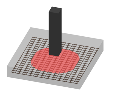 Punching shear mechanism around a column schematic