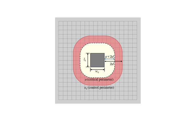 Understanding Punching Shear in Pad Foundations